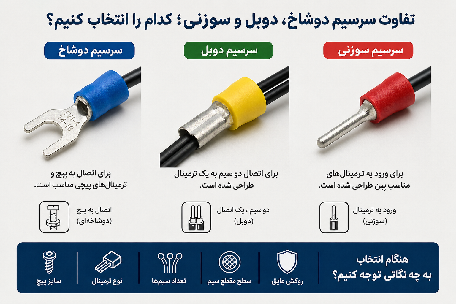 تفاوت سرسیم دوشاخ، دوبل و سوزنی