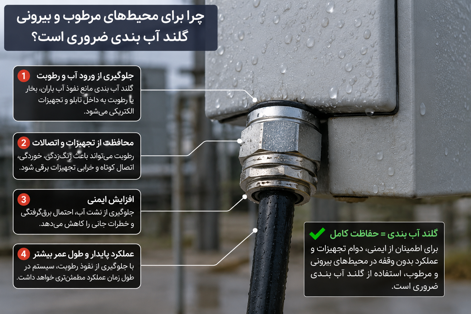سرسیم سوزنی e0508 سفید سایز 0.5